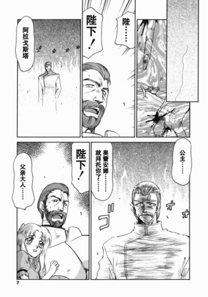 Kamen no Kishi Orleana Zenpen Page #6