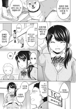 1LDK+JK Ikinari Doukyo? Micchaku!? Hatsu Ecchi!!? Ch. 1-16 Page #126