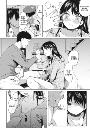 1LDK+JK Ikinari Doukyo? Micchaku!? Hatsu Ecchi!!? Ch. 1-16 Page #19
