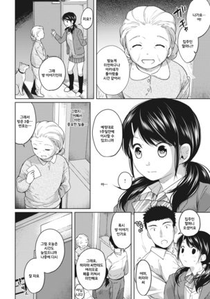 1LDK+JK Ikinari Doukyo? Micchaku!? Hatsu Ecchi!!? Ch. 1-16 Page #81