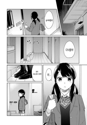 1LDK+JK Ikinari Doukyo? Micchaku!? Hatsu Ecchi!!? Ch. 1-16 Page #323