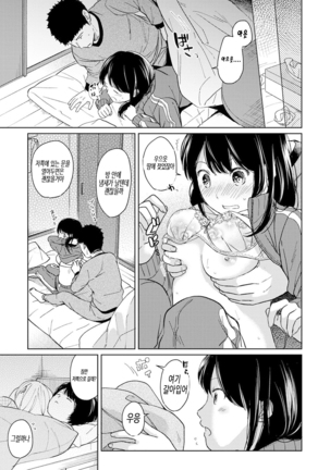 1LDK+JK Ikinari Doukyo? Micchaku!? Hatsu Ecchi!!? Ch. 1-16 Page #266