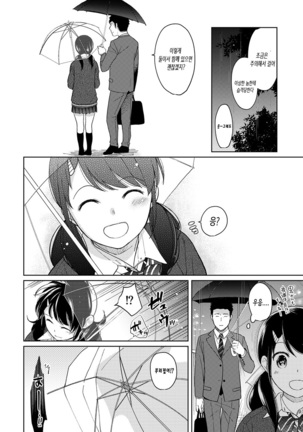 1LDK+JK Ikinari Doukyo? Micchaku!? Hatsu Ecchi!!? Ch. 1-16 Page #273