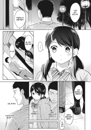 1LDK+JK Ikinari Doukyo? Micchaku!? Hatsu Ecchi!!? Ch. 1-16 Page #56