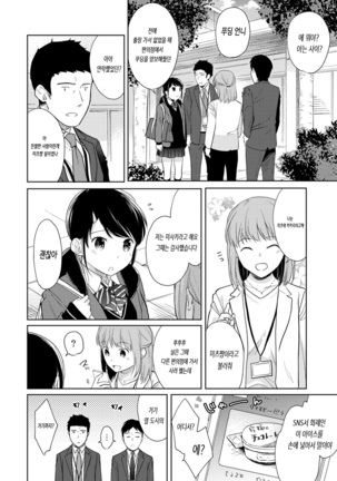 1LDK+JK Ikinari Doukyo? Micchaku!? Hatsu Ecchi!!? Ch. 1-16 Page #379