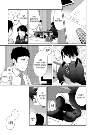 1LDK+JK Ikinari Doukyo? Micchaku!? Hatsu Ecchi!!? Ch. 1-16 Page #384