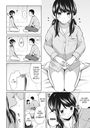 1LDK+JK Ikinari Doukyo? Micchaku!? Hatsu Ecchi!!? Ch. 1-16 Page #157
