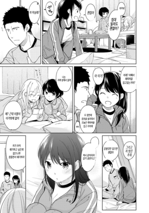 1LDK+JK Ikinari Doukyo? Micchaku!? Hatsu Ecchi!!? Ch. 1-16 Page #250