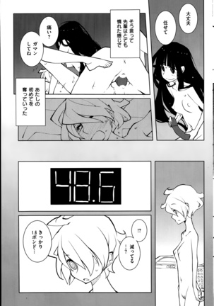 COMIC Kairakuten 2014-06 Page #254