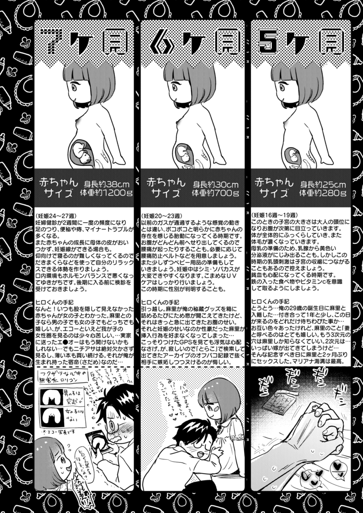 Nikushokujū wa amai koi o suru