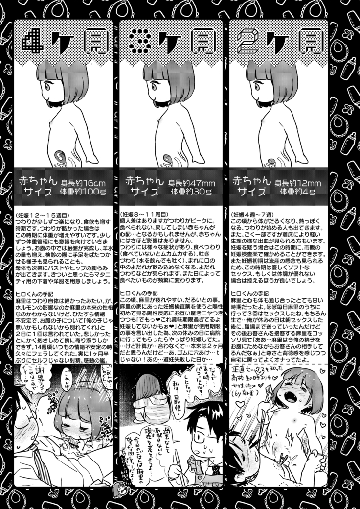 Nikushokujū wa amai koi o suru