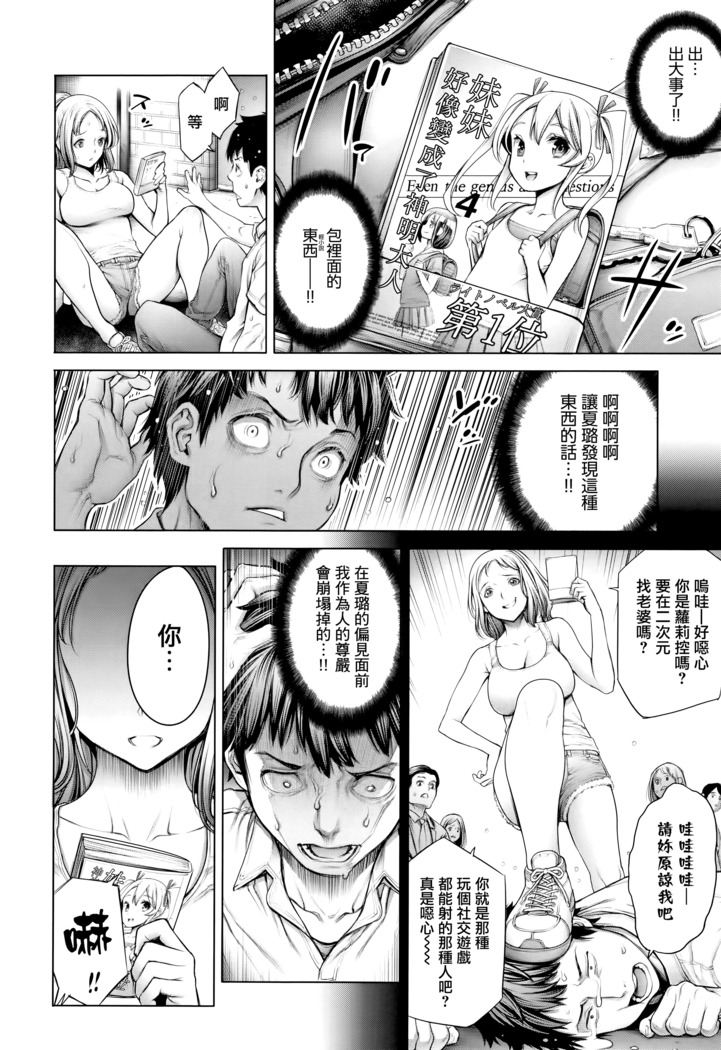 Imamadede Ichiban Yokatta Sex ch.3-9