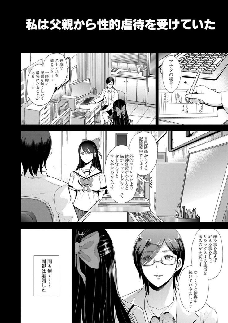 Watashi-tachi wa Shihai Sarenagara Okasareru...