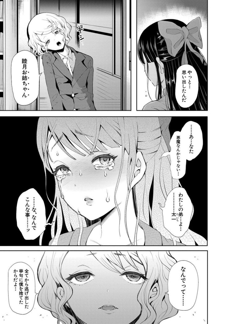 Watashi-tachi wa Shihai Sarenagara Okasareru...