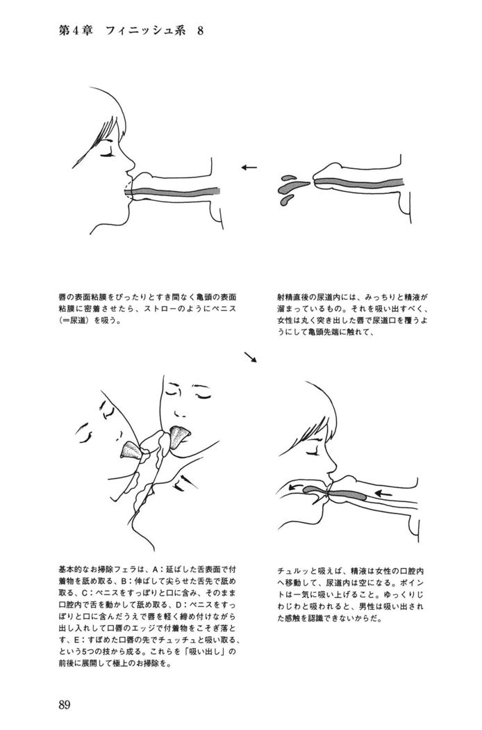 10 times more comfortable! Climax SEX textbook for men