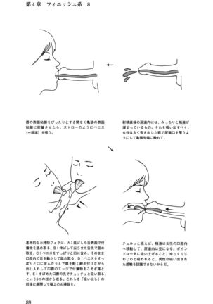 10 times more comfortable! Climax SEX textbook for men Page #90