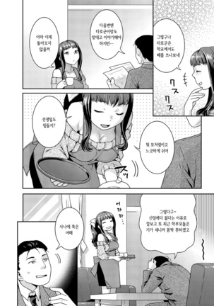 Hatsujou Neko Manman Page #140