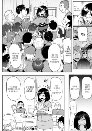 Hatsujou Keihou Page #119
