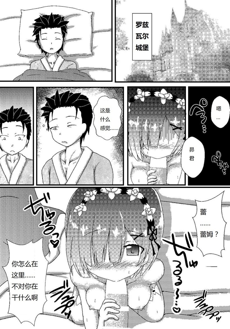 Rem kara Hajimeru Icha Love Seikatsu
