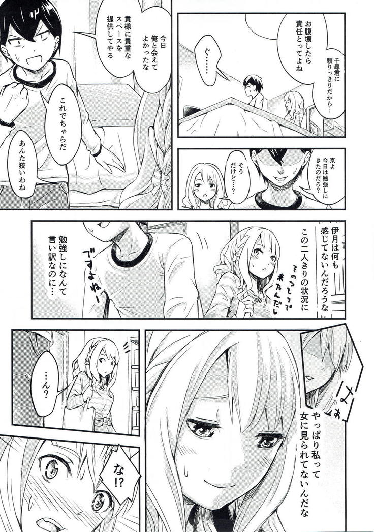 Miyako Estrus