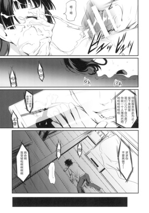 Kouryaku Shippai Page #14