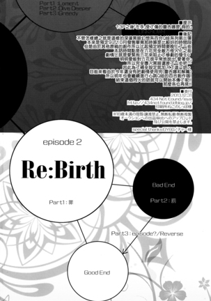 Re:Birth Page #66