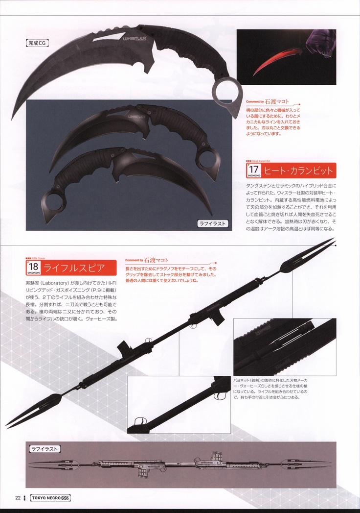 TOKYO NECRO Setting Materials