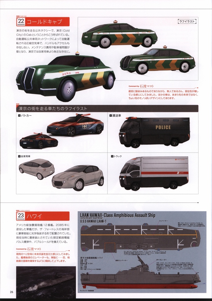 TOKYO NECRO Setting Materials