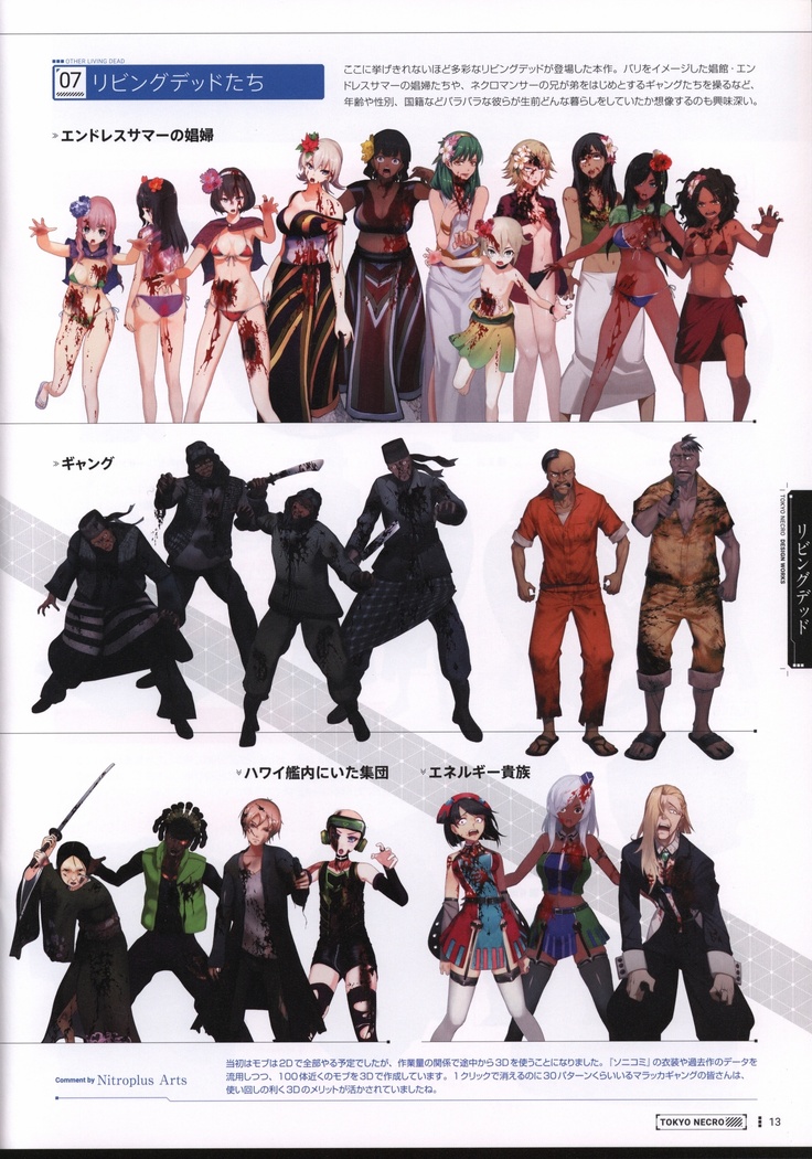 TOKYO NECRO Setting Materials