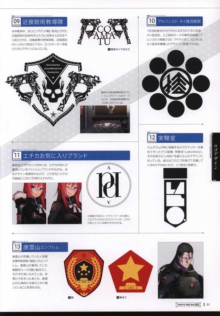 TOKYO NECRO Setting Materials