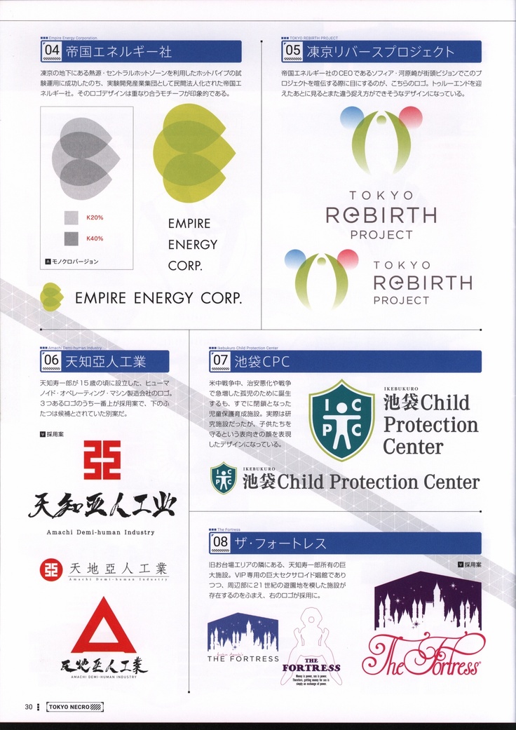 TOKYO NECRO Setting Materials