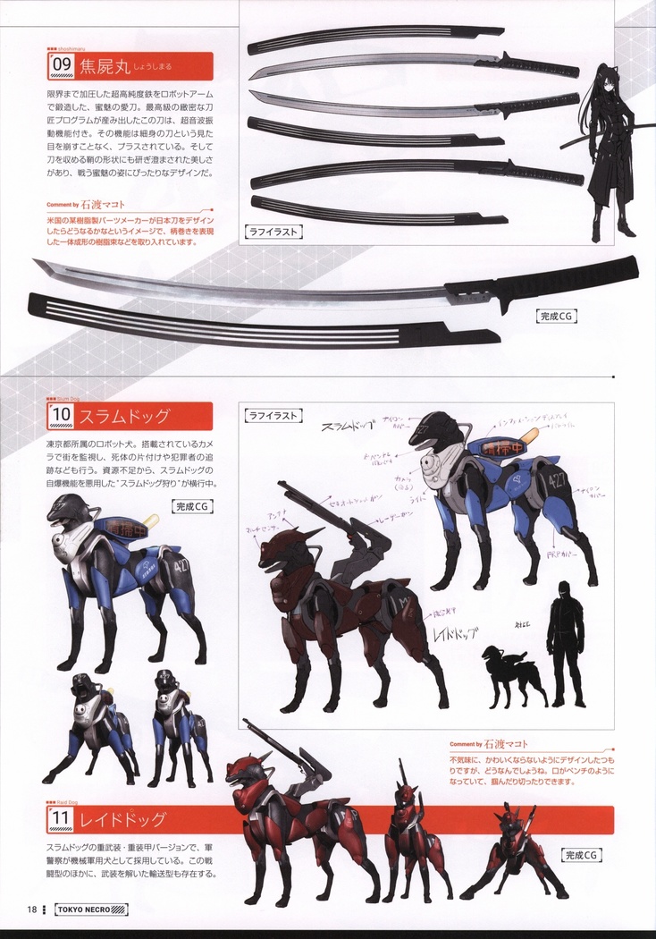 TOKYO NECRO Setting Materials