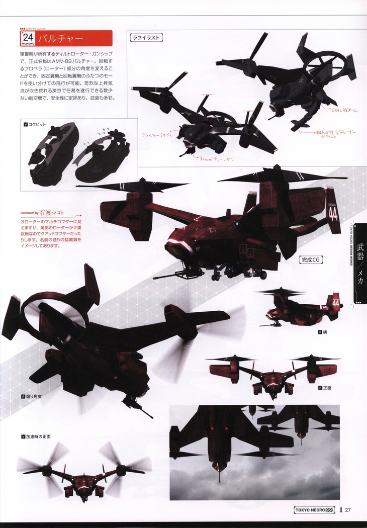 TOKYO NECRO Setting Materials
