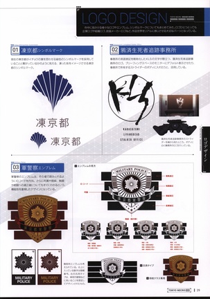 TOKYO NECRO Setting Materials Page #31