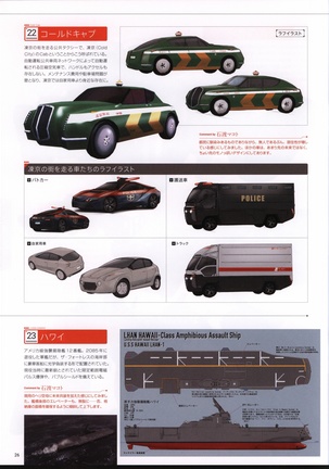 TOKYO NECRO Setting Materials Page #28
