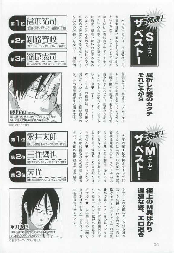 このBLがやばい! 2015年度版