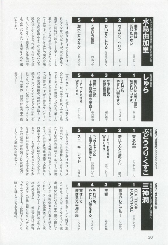 このBLがやばい! 2015年度版
