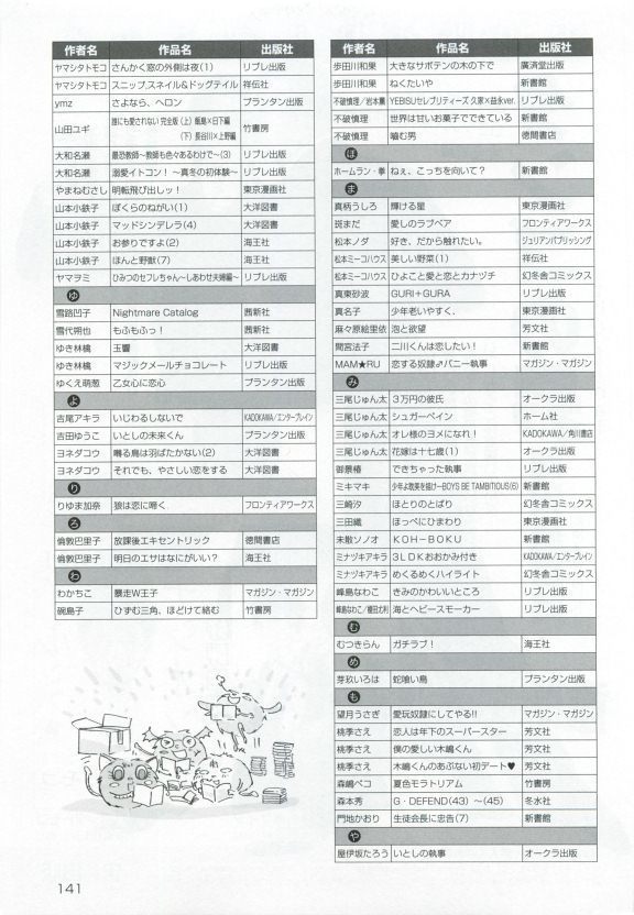 このBLがやばい! 2015年度版