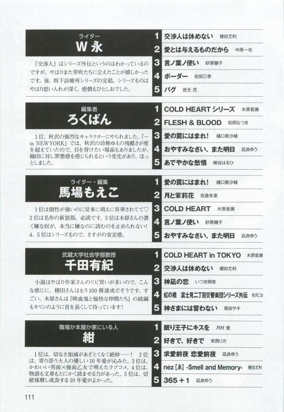 このBLがやばい! 2015年度版