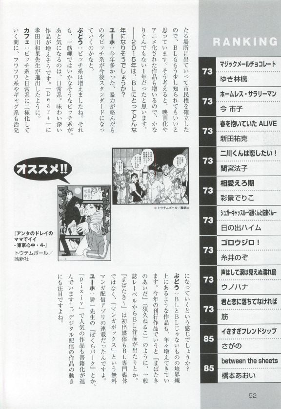 このBLがやばい! 2015年度版