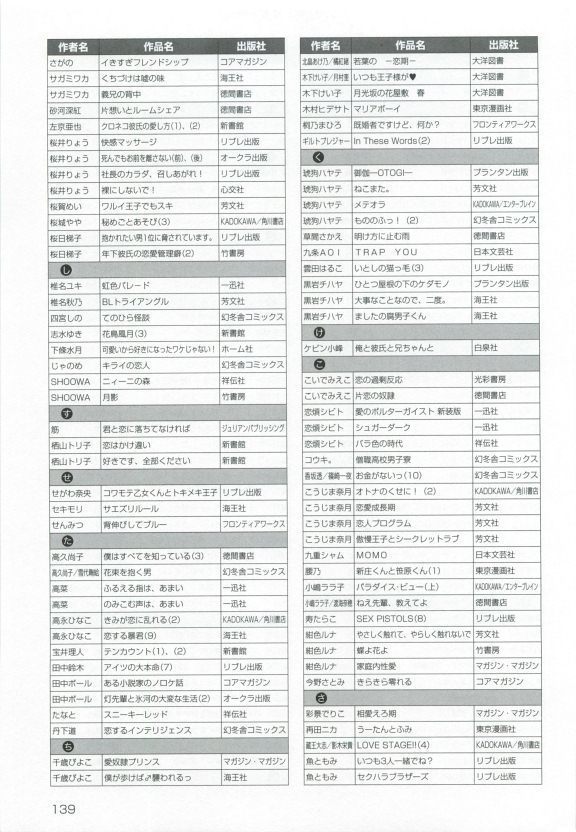 このBLがやばい! 2015年度版