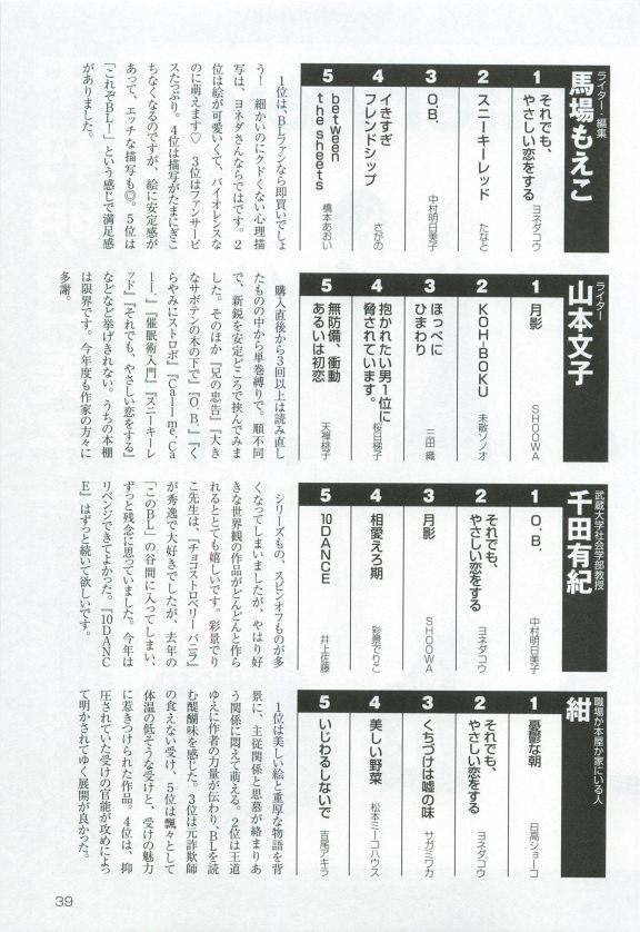 このBLがやばい! 2015年度版