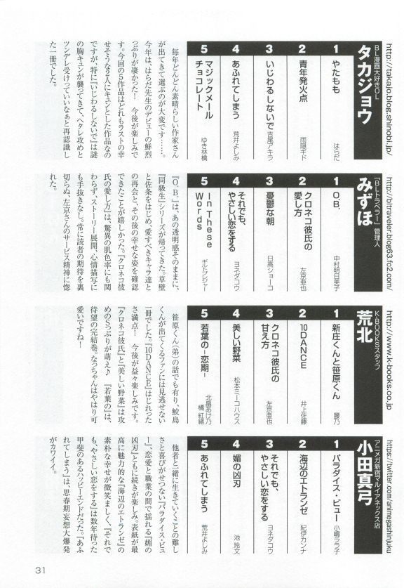 このBLがやばい! 2015年度版
