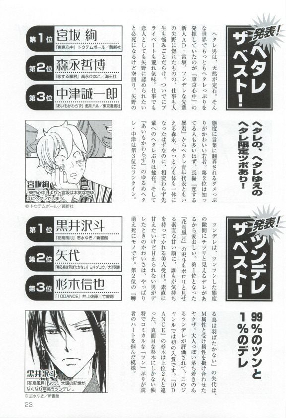 このBLがやばい! 2015年度版