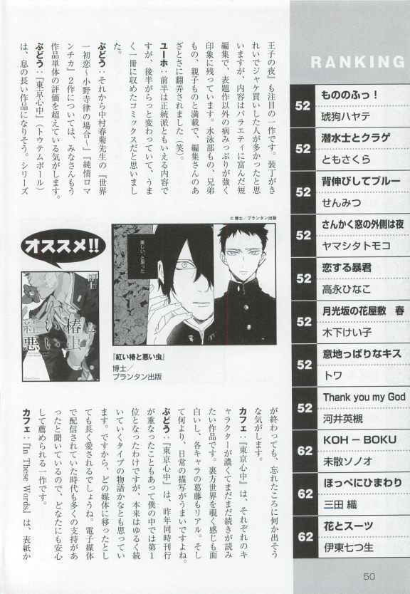 このBLがやばい! 2015年度版