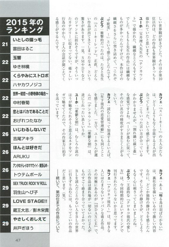 このBLがやばい! 2015年度版
