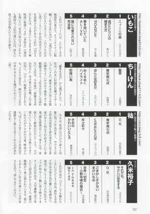 このBLがやばい! 2015年度版 Page #34