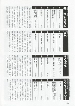 このBLがやばい! 2015年度版 Page #40