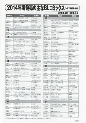 このBLがやばい! 2015年度版 Page #140
