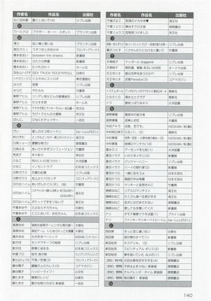 このBLがやばい! 2015年度版 Page #142